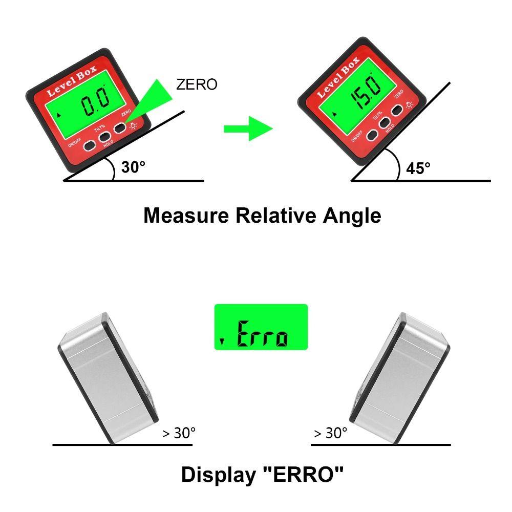 Electronic Digital Angle Dipmeter Gradient Measuring Angle Gauge Electronic Level Laser