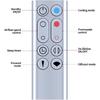 PZL New Replacement Remote Control for Dyson Pure Hot+Cool Fan Purifying Heater HP00 HP01, Part NO.967197-13 (Sliver)