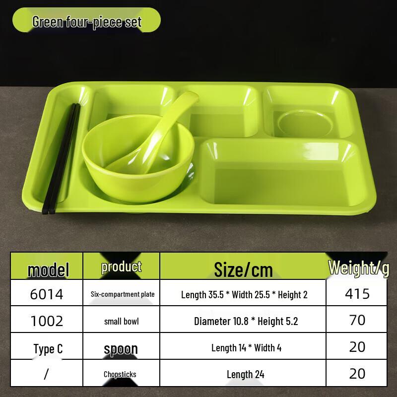 

Green Melamine 6-Compartment Commercial Tray Set