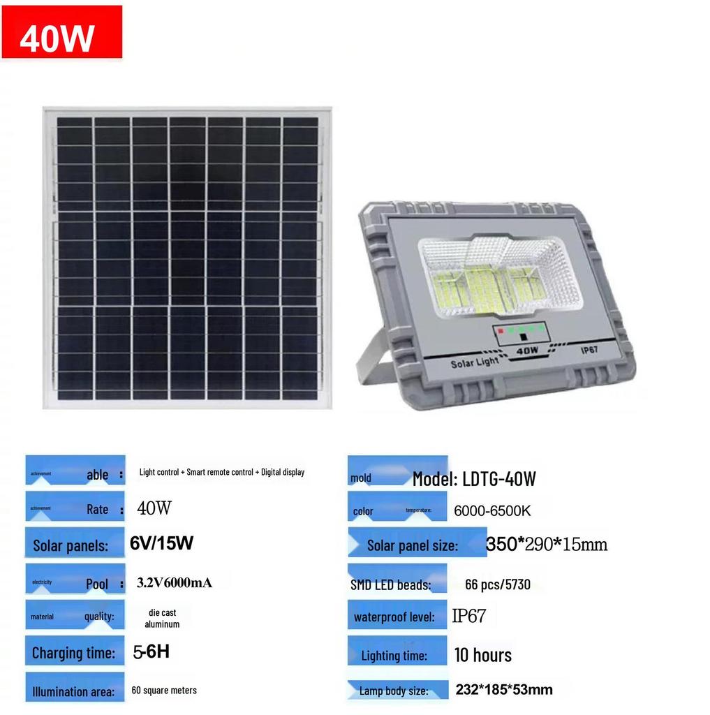 Outdoor Solar Garden Floodlights