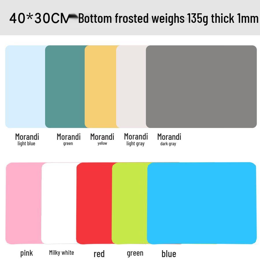 European Style Silicone Heat-Resistant Table Mat for Kids