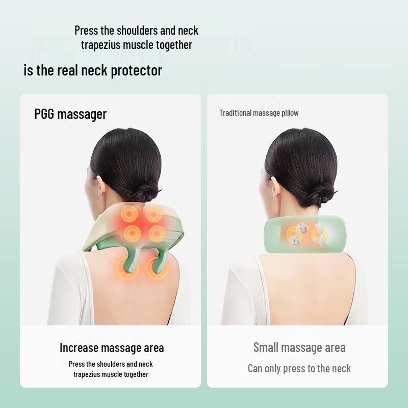 PGG M7 Neck & Shoulder Massager