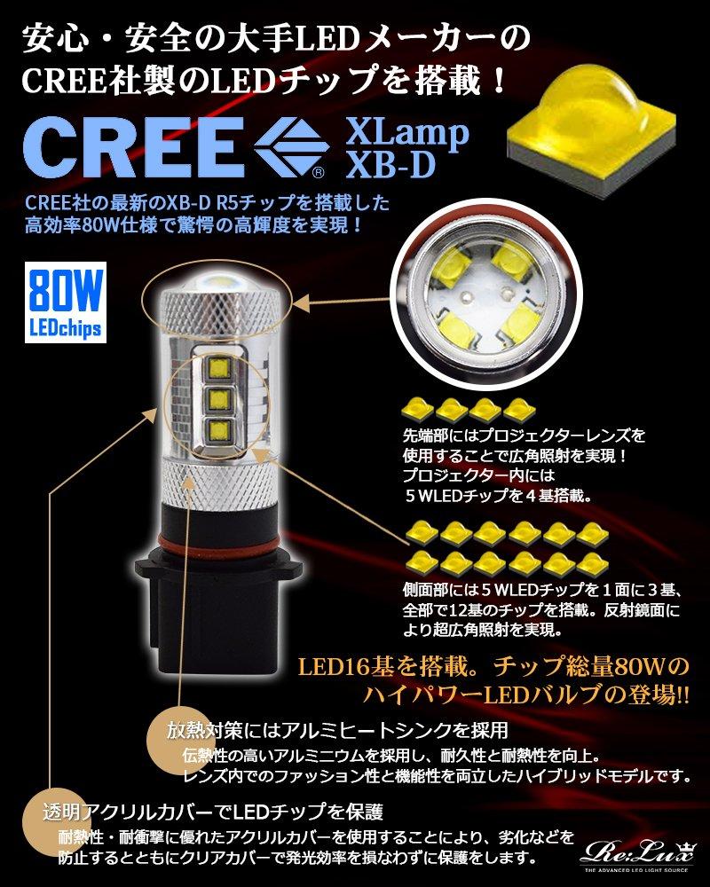 Sparkling PSX26W White LED Fog Bulbs Set of 2 for Hiace 200 Series 3rd Generation Late Model 4th Generation LED Fog Bulbs Style!