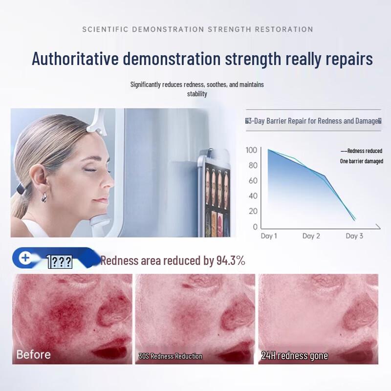 BAILUHUI Skincare Essentials