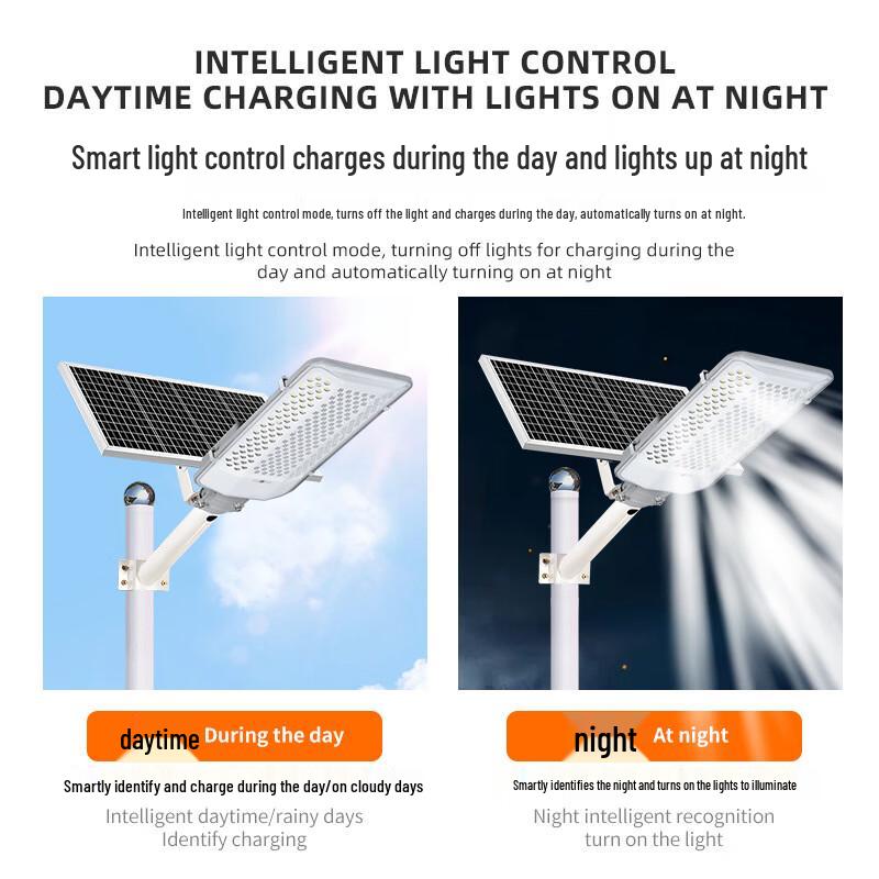 NuFeng 800W Wide-Angle Solar Street Light