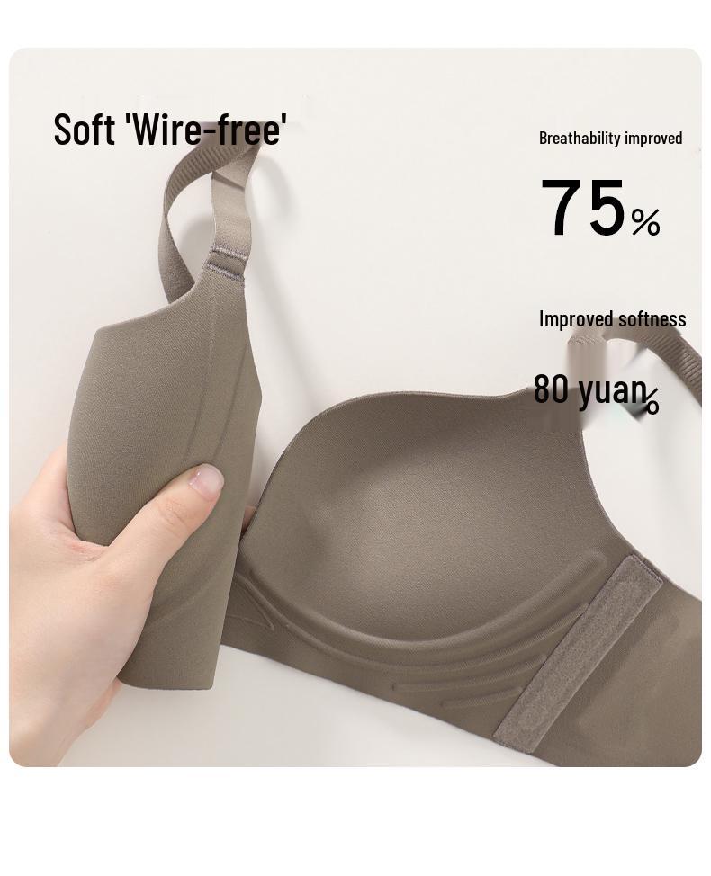 Women's Seamless Push-Up Bra - Soft, Supportive, Anti-Sagging, Wire-Free, Small Chest Enhancement, Side-Smoothing Design