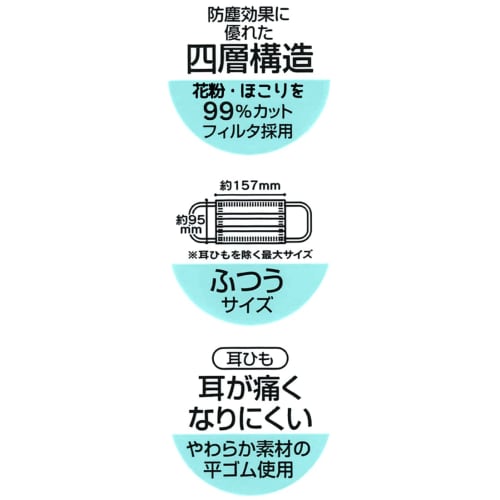 Skater Non-woven Mask Regular Size 4 Layer Structure Increased Box Disney Mickey Mouse 30 Pieces MSKP40-A