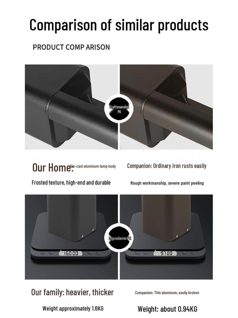 Solar-Powered Aluminum Minimalist Garden Light for Lawn, Villa, and Courtyard Lighting