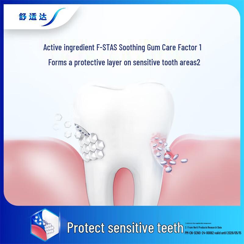Sensodyne Sensitive Gum & Whitening Toothpaste 100g