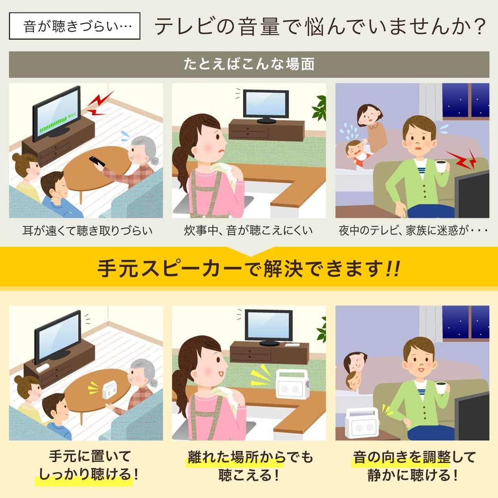 Sanwa Direct Wireless Handheld Speaker for Easy Setup and Up to 25m TVs, Operation, Rechargeable, Range, 400-SP064W