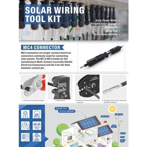 IWISS Solar PV Kit Eco, MC4 Crimping Connector Assembly Tool Set for Solar Panels, 2/3.5/5.5mm? Compatible