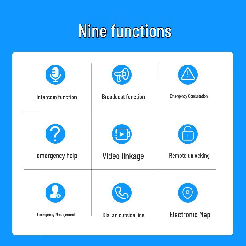 Unified Communication IP Intercom System (CN version)