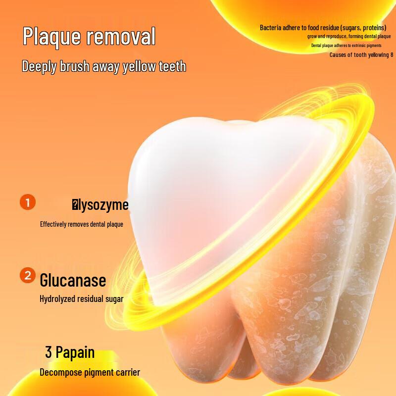 Canban Edelweiss Enzyme Clear Toothpaste