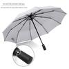 Nan Qiao 10-Rib Automatic Tri-Fold Sun & Rain Umbrella