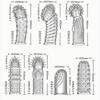 Finger Cots for Anal Finger with Clitoral Nipple Adult God Finger Secret Made of Masturbation Products Women, SM, Findom, Cots, Bumps, G-spot,