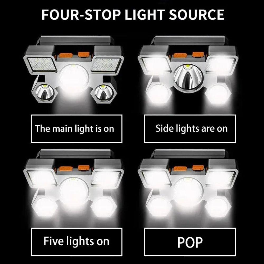 Strong Light Head Flashlight Super Bright Hiking Front Lanterns Led Headlamp  for Fishing Outdoor