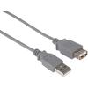 PremiumCord Câble USB 2.0 USB A 2.0. 0,5 M Gris - Kupaa05