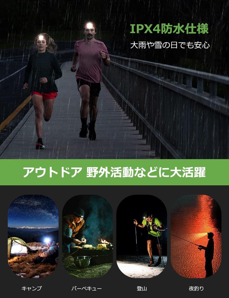 Strålkastare Uppladdningsbar LED-strålkastare Hög ljusstyrka LED-pannlampa Set om 2 Ljus 300 Belysningskabel Utrustad med Rött Sidoljus Perfekt för natten