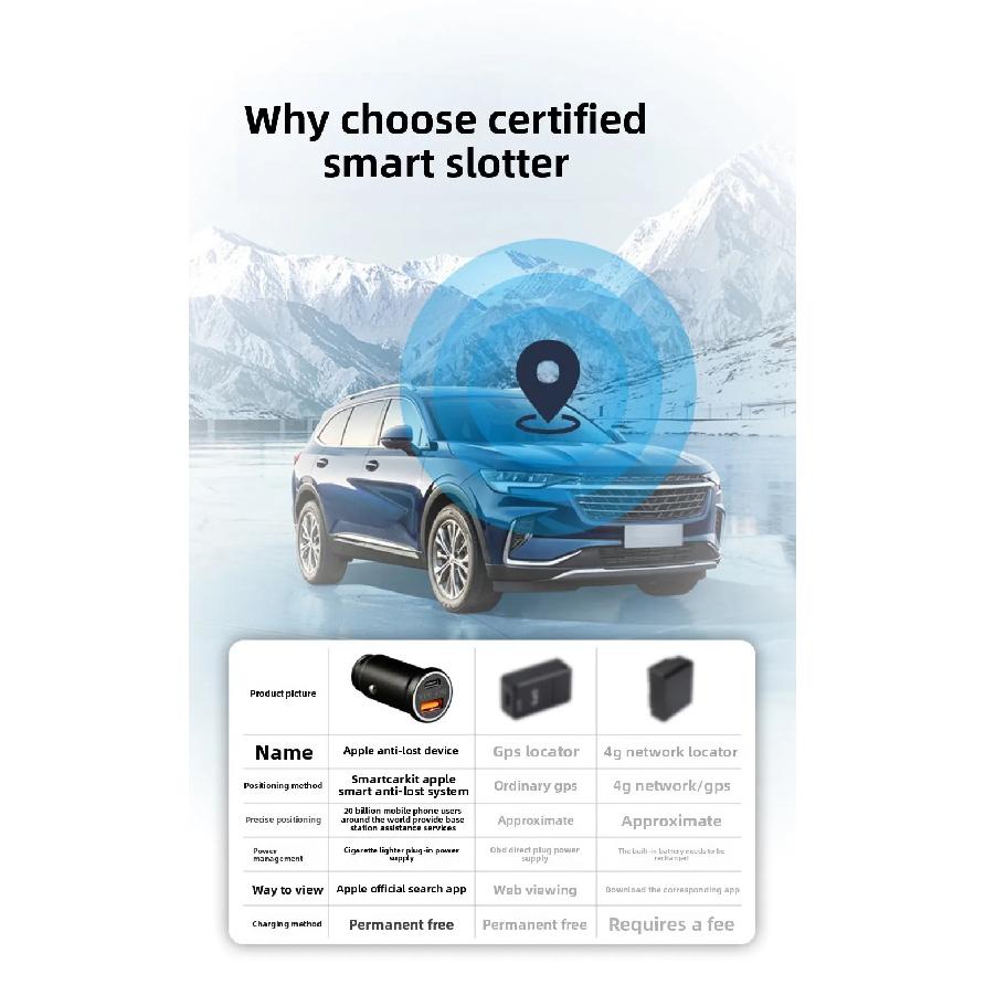 Universal GPS Tracker Car OBD Charger Cigarette Lighter USB Type-C for Auto Iphone Ipad GPS Locator Find My Apple Official App
