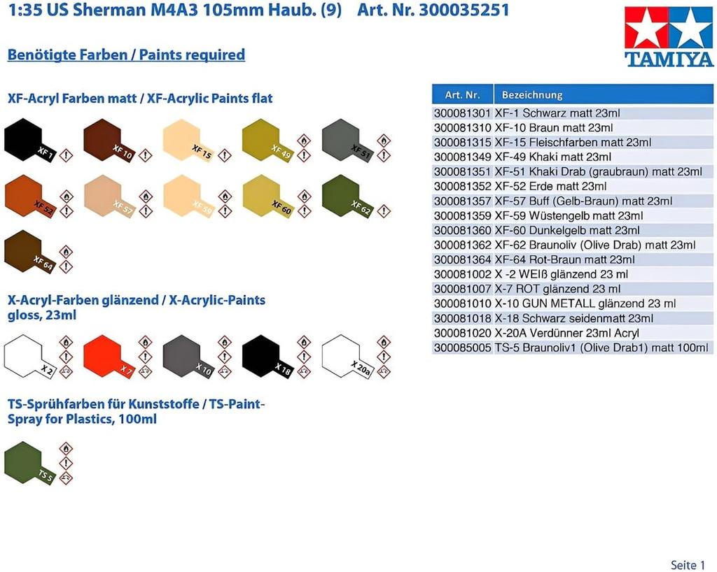 Tamiya Military Miniature Series US Army M4A3 Sherman 105mm Howitzer Mounted Assault Support Plastic Model 35251 1/35 No.251