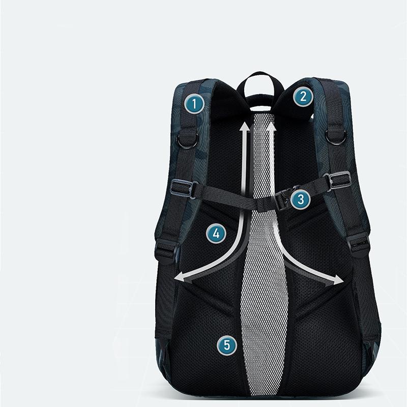 Ryggsäckar Gymnasieväskor Kvinnor Pojkar Enaxel Student Resväska Män Skolryggsäck Mochila