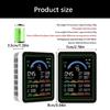 Air Quality Monitors, Indoor PM2.5 / PM1 /PM10 /HCHO/TVOC/Humidity/Temperature Monitors for Home Offices