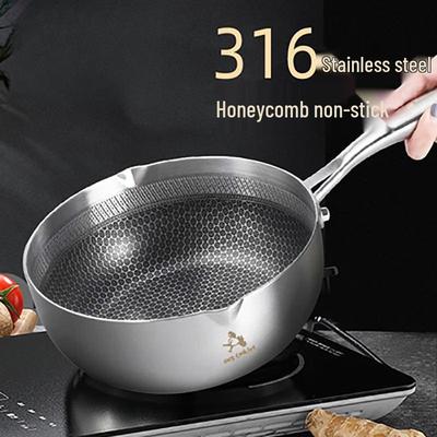 Nádobí na vaření – Hrnce
