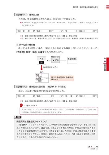 CPA Accounting Institute's most easy-to-understand textbook for the 3rd level of Nissho Bookkeeping