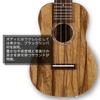 VOX Soprano Ukulele Made in Japan preamp Gear pegs Carry bag included Black limba Built-in VUP-33-SBL