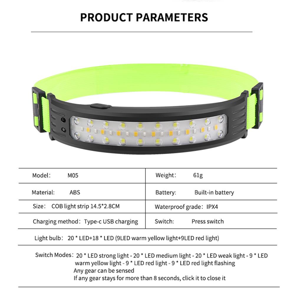 Intelligent Waving Sensor Camping Headlamp COB/LED Headlight Rechargeable Reflective Headband for Running Hiking Emergency