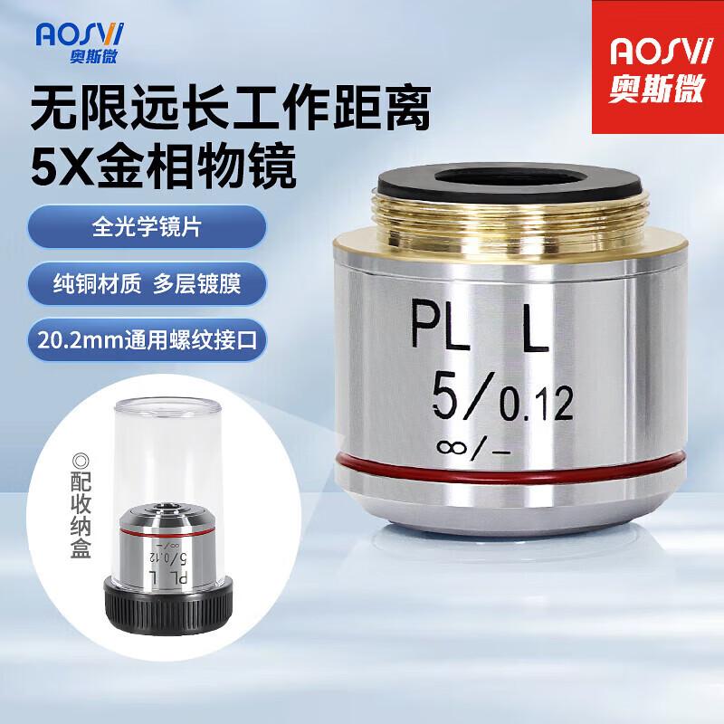 AOSVI High Magnification Metallurgical Microscope Objective Lens