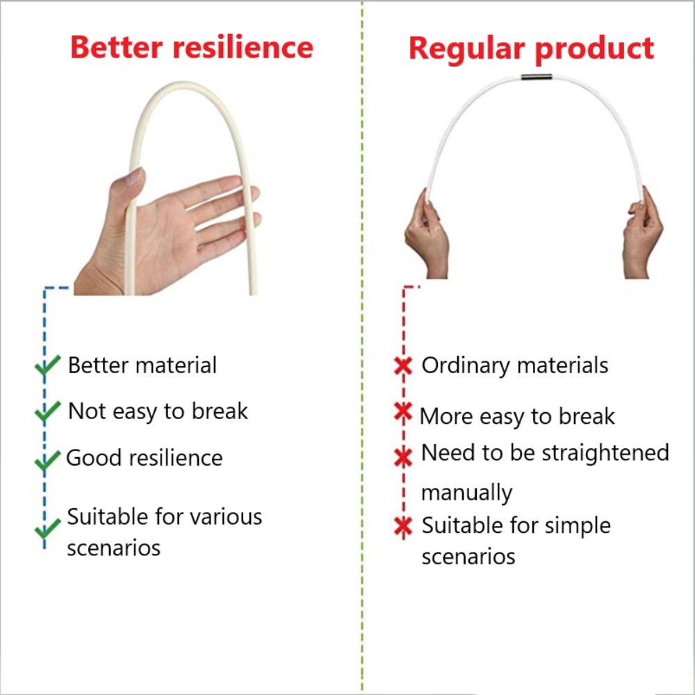 Hexagonal Fireplace Inner Wall Brush Head Chimney Brush Accessories Cleaning Brush Cleaning Tool