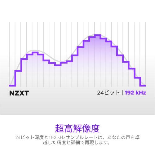 NZXT Capsule Elite Wired USB Microphone White Cardioid Gaming Microphone (White, AP-PUMIC-W1, SP1193)