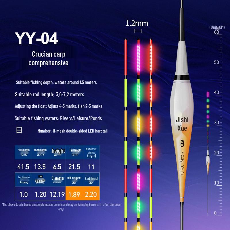 Double-Sided LED Break-Resistant Float with Color-Changing Bite Indicator for Day & Night Carp Fishing