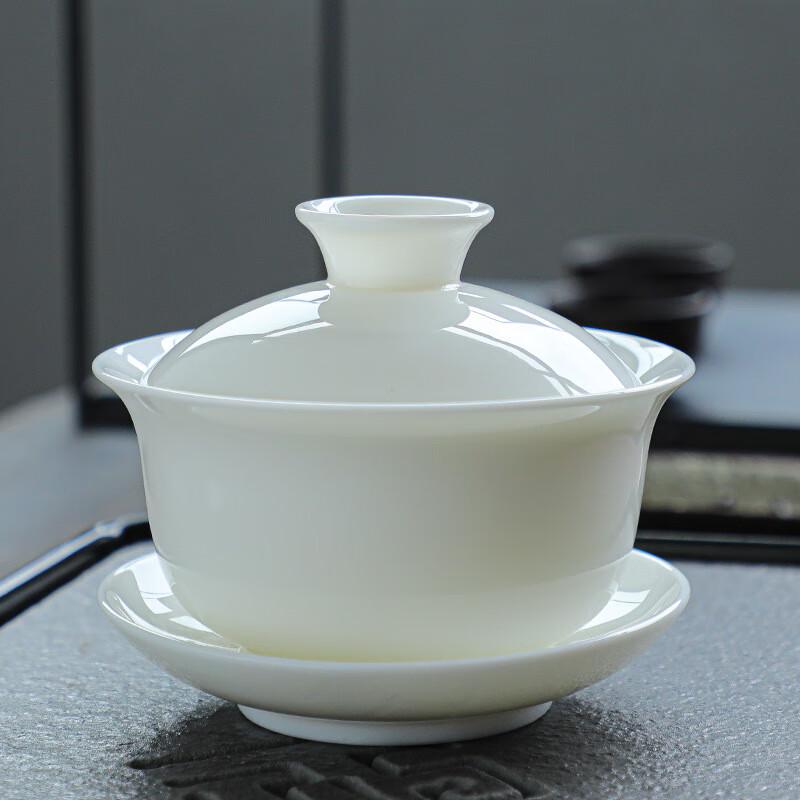 Shangqi White Porcelain Sancai Gaiwan Tea Cup