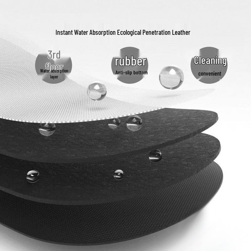 American Coffee Machine Absorbent Kitchen Mat - Drying & Draining for Countertops & Dining Tables