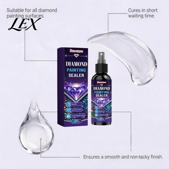 Fast Drying Sealant for DIY Crafts Diamond Painting Art Sealer Spray, Quick Protective Mounting Sealant, Accessories And Tools Clear Glossy