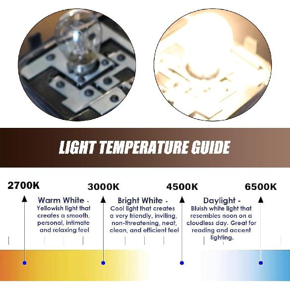 10 PCS 3157 Car Tail Light Bulb, Waterproof Waterproof Vehicle Vehicle Turn Signal Light, Universal 12V 21/5W Automotive Brake Light Replacements for