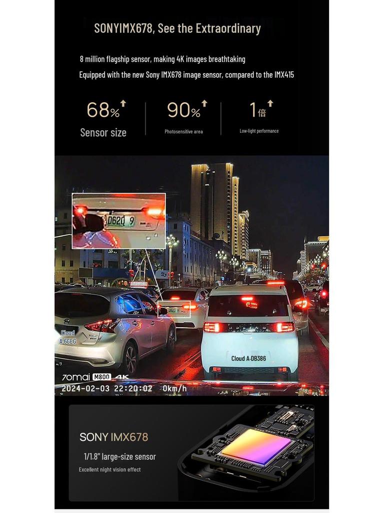 70mai M800 4K Nachtsicht Dashcam: Doppelaufnahme vorne/hinten mit 4G-Fernüberwachung & Parküberwachung.