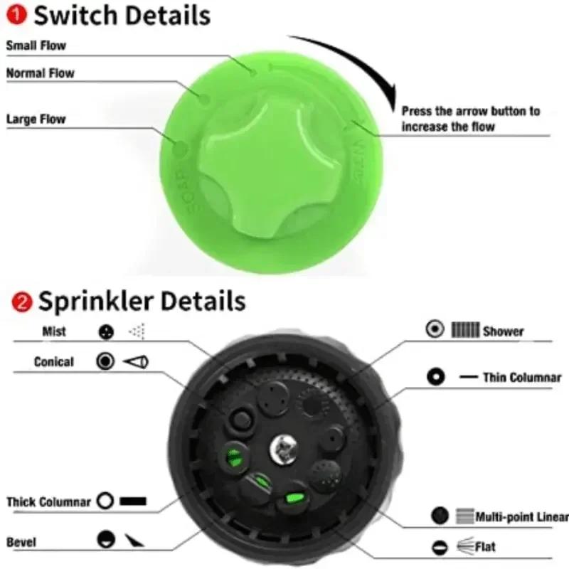 8-in-1 Portable Auto Foam Lance Water Gun High Pressure Nozzle Jet Car Washer Sprayer Cleaning Tool Automobile Garden Wash Tool