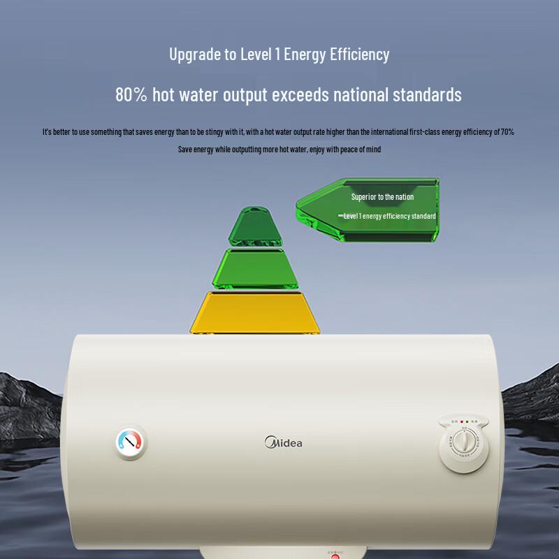 Midea F60-20JDPro 60L Level 1 Energy Efficient Storage Water Heater CN plug (adapter included)