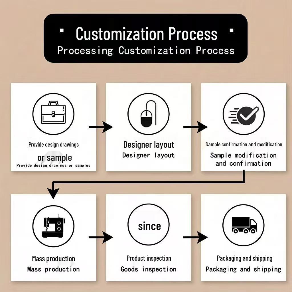 Nowa Damska Mała Skórzana Torba Crossbody z Trzema Zamkami i Kolorowym Paskiem - Torebka na Ramię na Telefon Komórkowy
