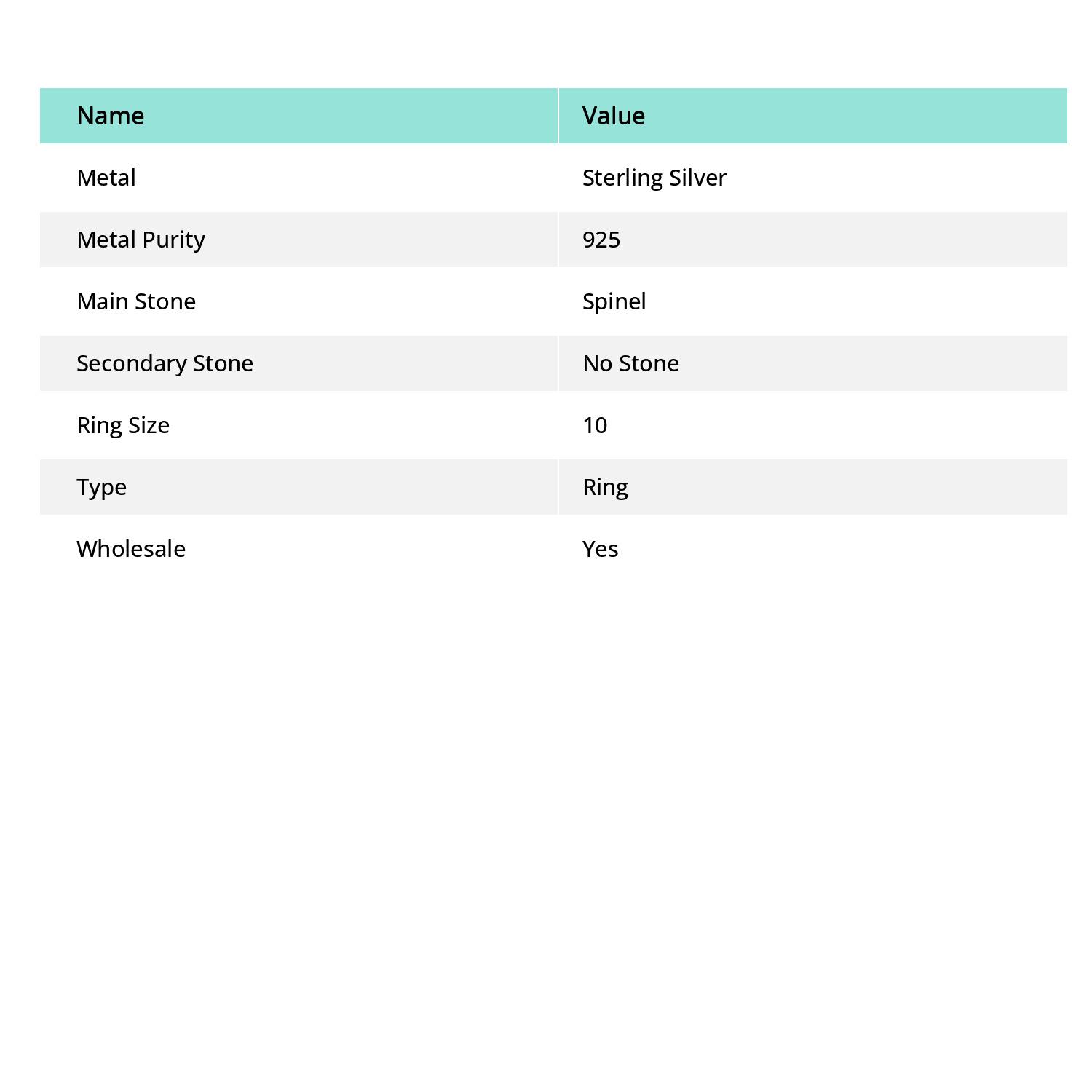Натуральный камень Черная шпинель Ручной работы Кольцо из стерлингового серебра 925 пробы — фото 3