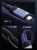 Ugreen USB4 240W To Thunderbolt Backward Fast 40Gbps Bidirectional 8K Video Multifunctional Cable with Durable Nylon Compatible with iPhone 16 MacBook