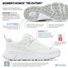 Columbia Ботинки для хайкинга Konos™ TRS Outdry™