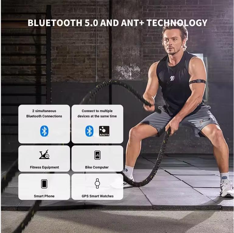 Xiaomi HW9 Armband Heart Rate Monitor with HR Zones/Calories HRM Sensor for Fitness Cycling BLE5.0 ANT+ for Peloton,Zwift,Wahoo
