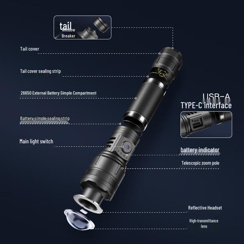Jingdong JZSD-01 High-Power Zoom Flashlight