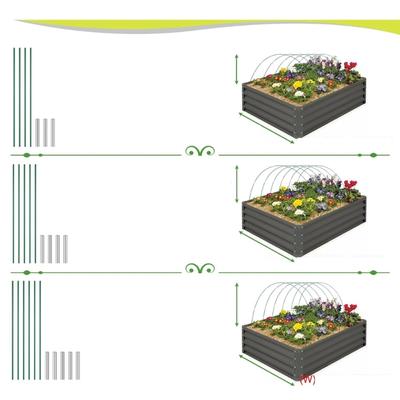 Zabudowania ogrodowe – Szklarnie ogrodowe