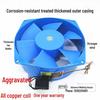 Electronice și climatizare – Ventilatoare