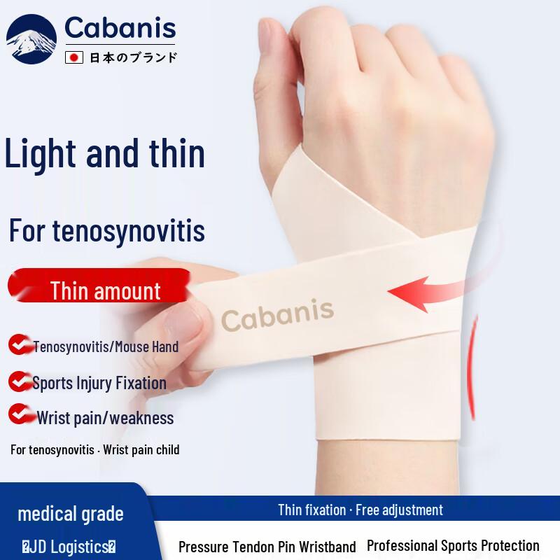 CABANIS Medical Wrist & Thumb Support Brace